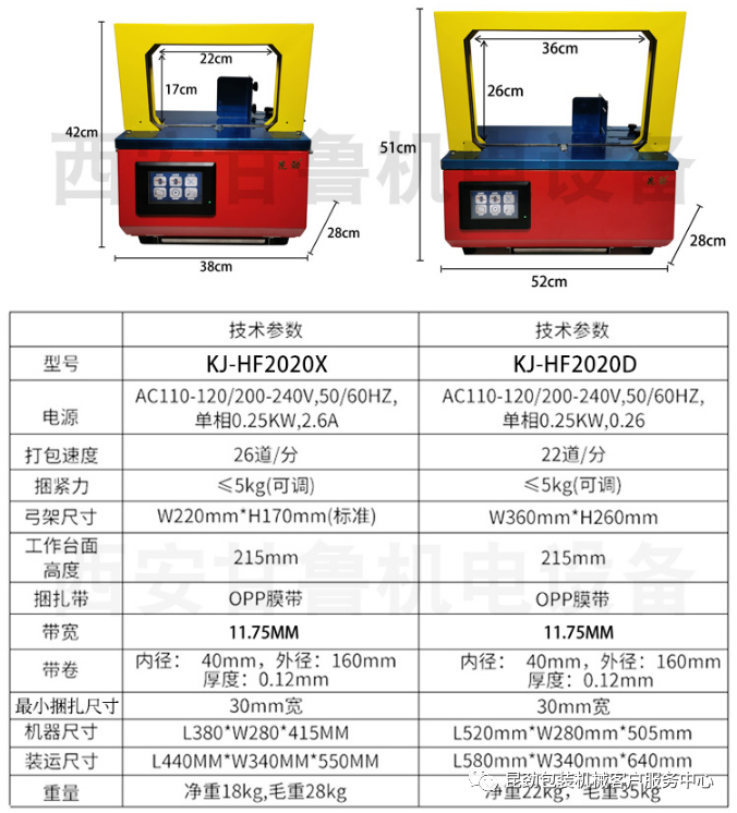 全自動(dòng)蔬菜捆扎機(jī)